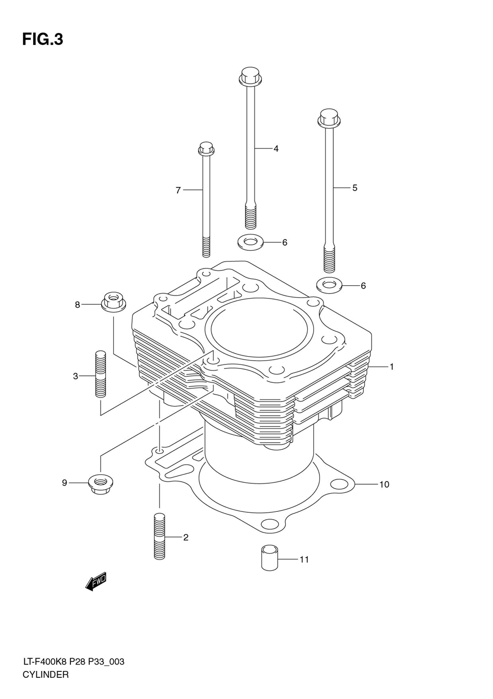 Cylinder