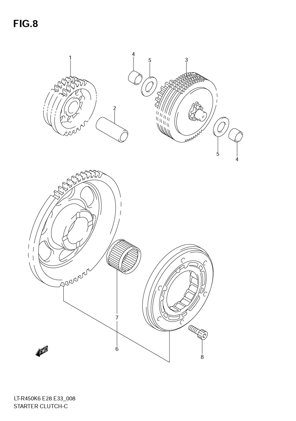 Starter clutch