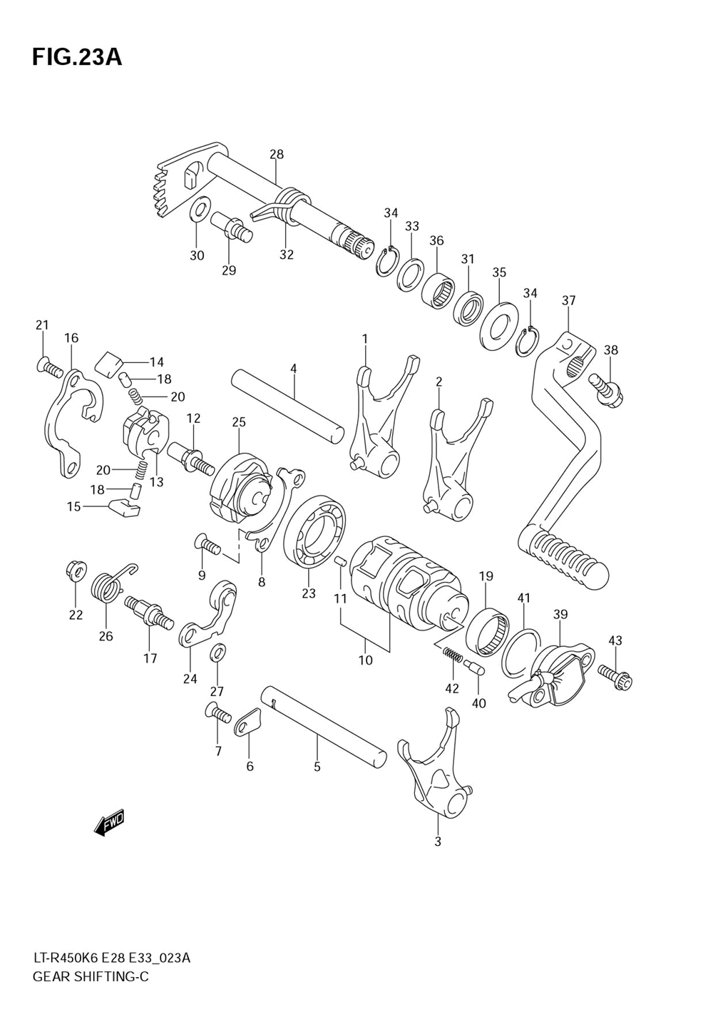 Gear shifting (model k8)