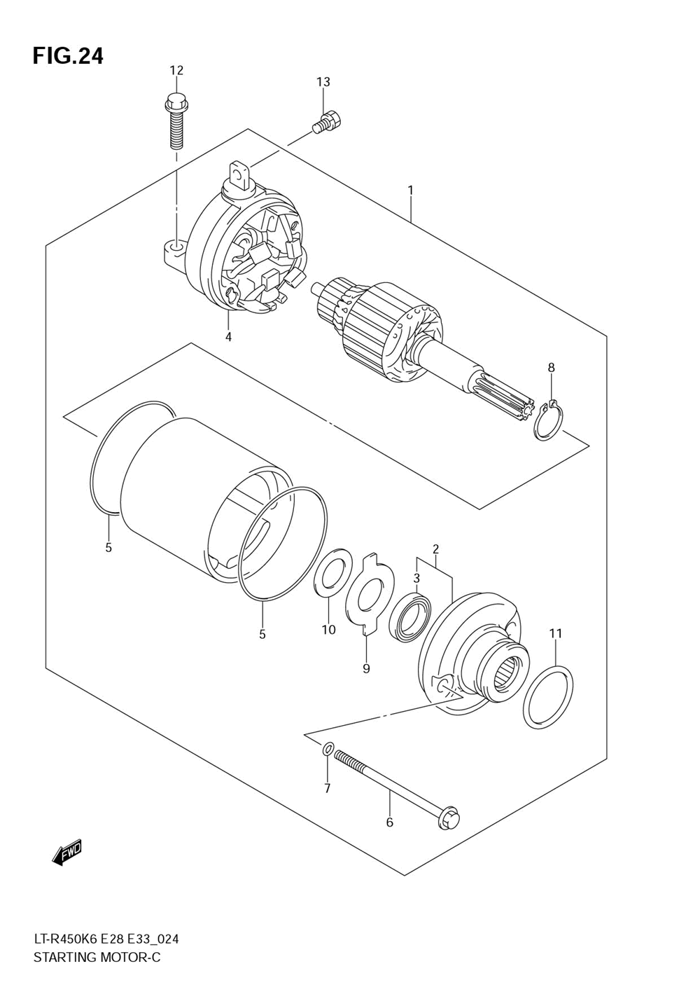 Starting motor