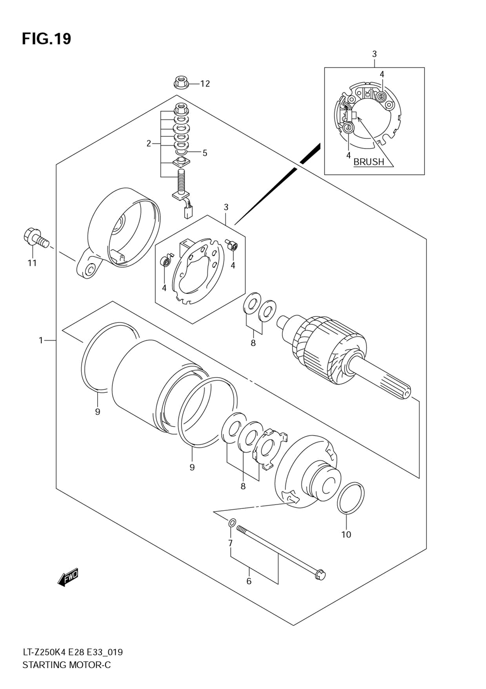 Starting motor