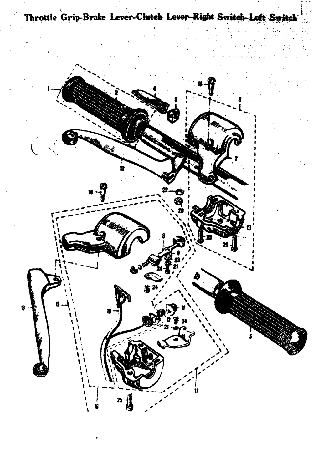 Throttle grip-brake lever-clutch lever-right switch-left switch