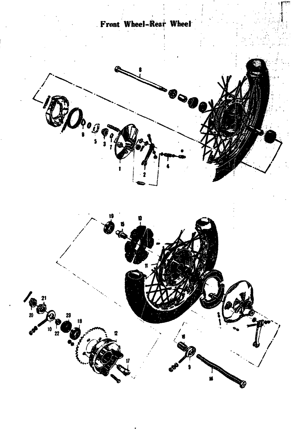 Front wheel - rear wheel