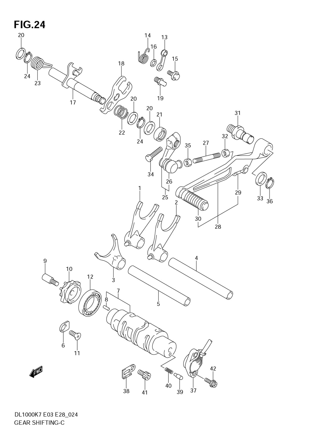 Gear shifting