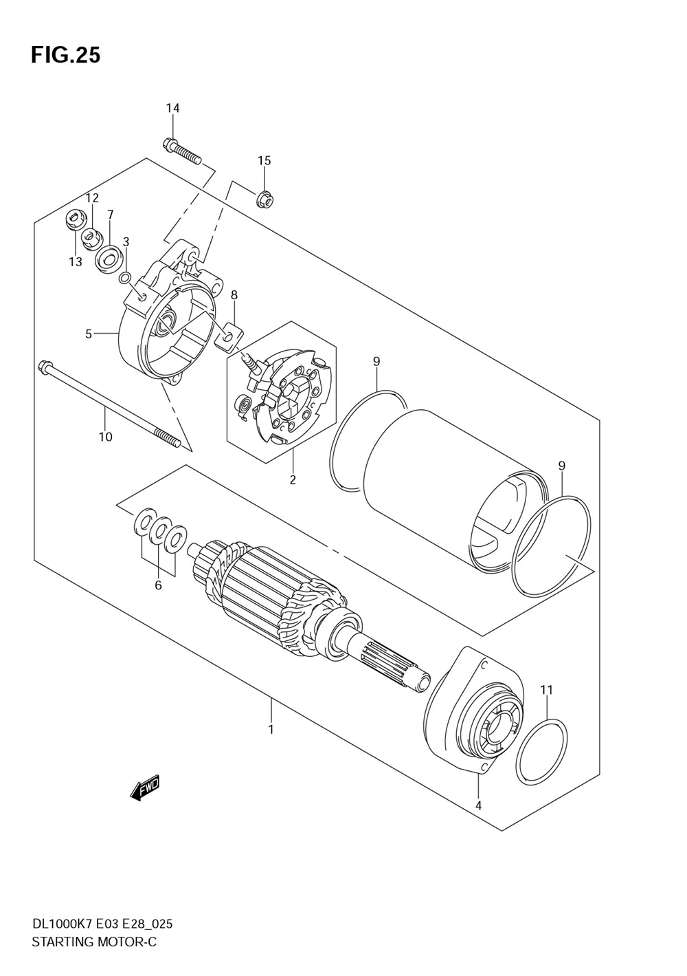 Starting motor