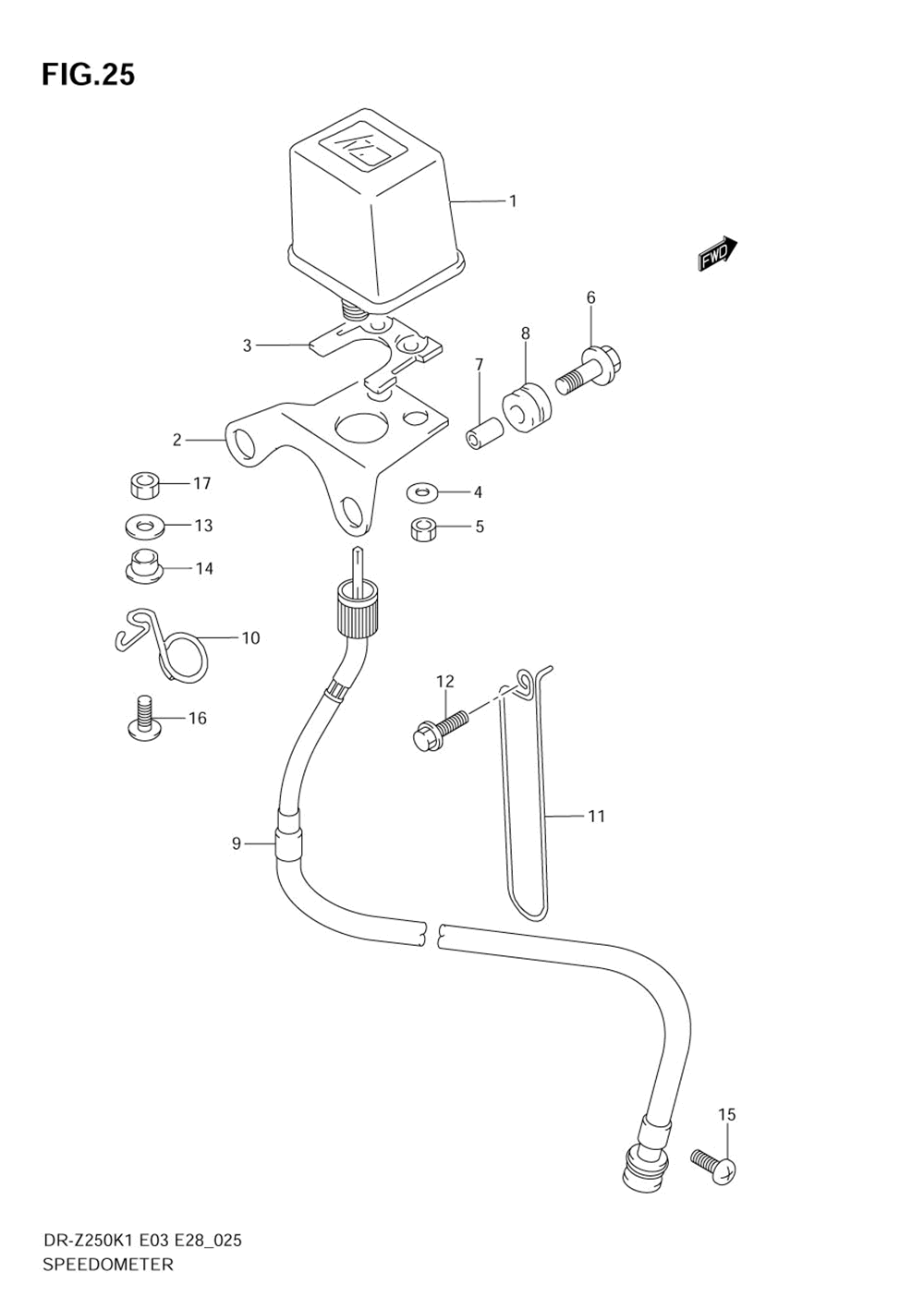 Trim meter