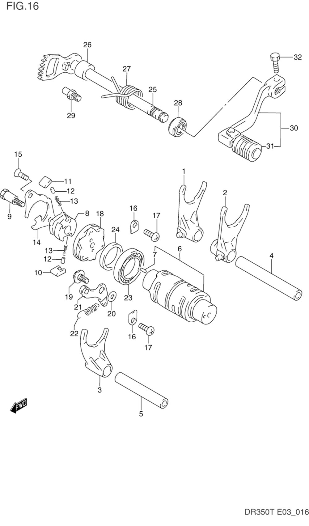 Gear shifting