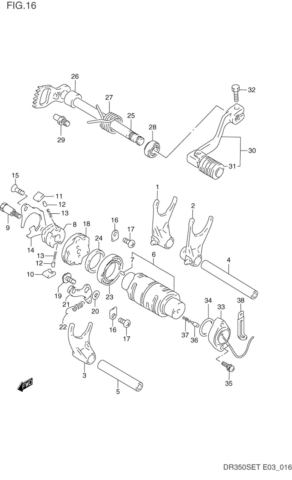 Gear shifting