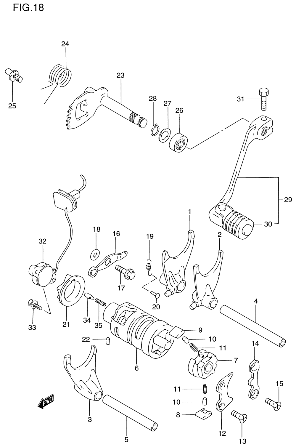 Gear shifting