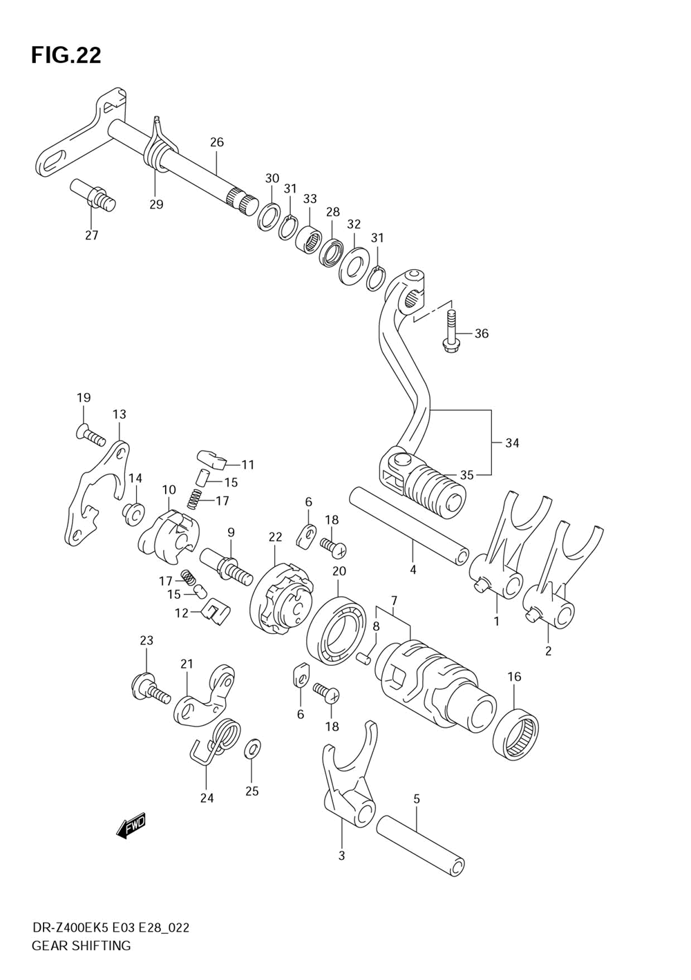 Gear shifting