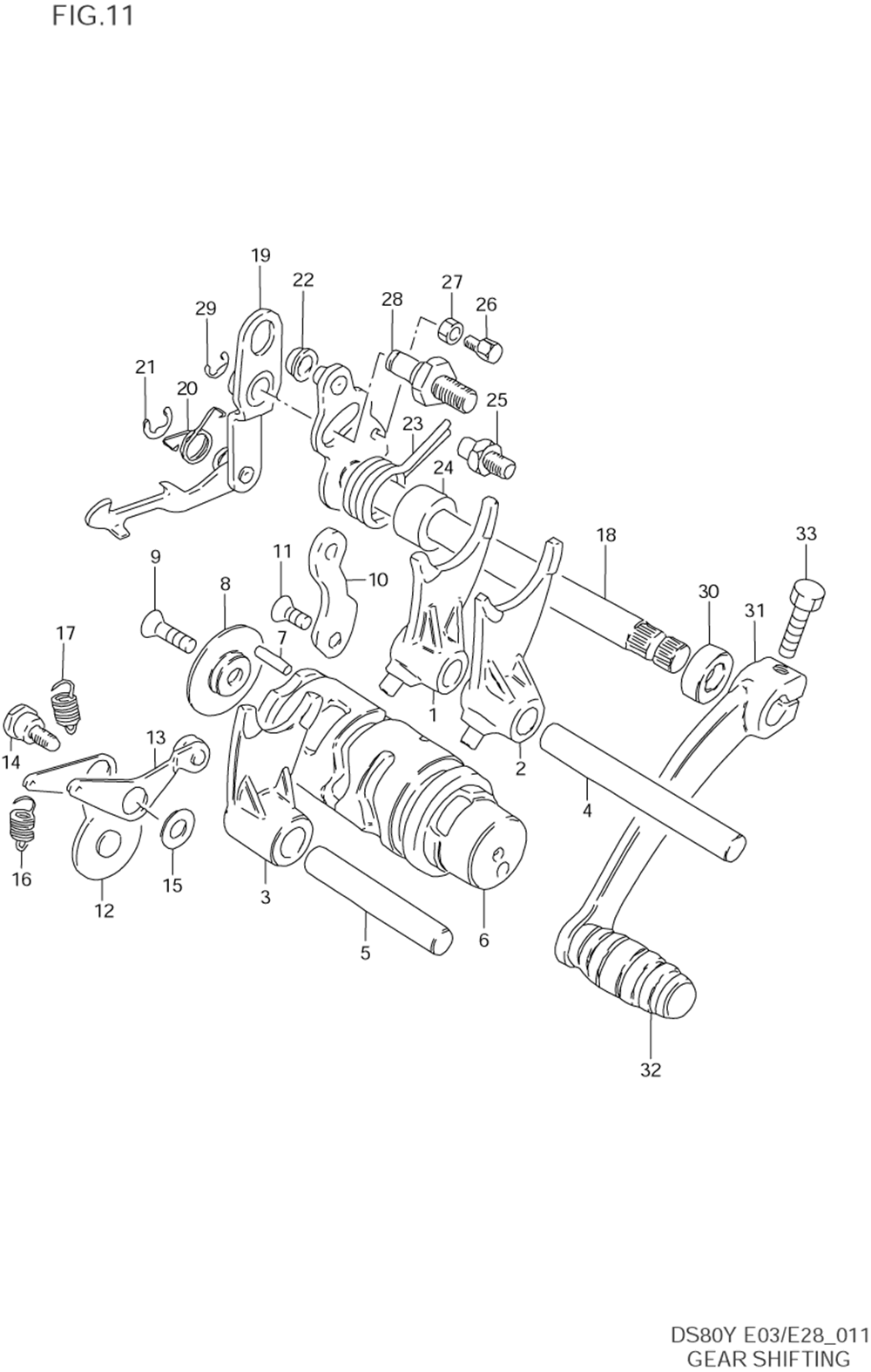 Gear shifting