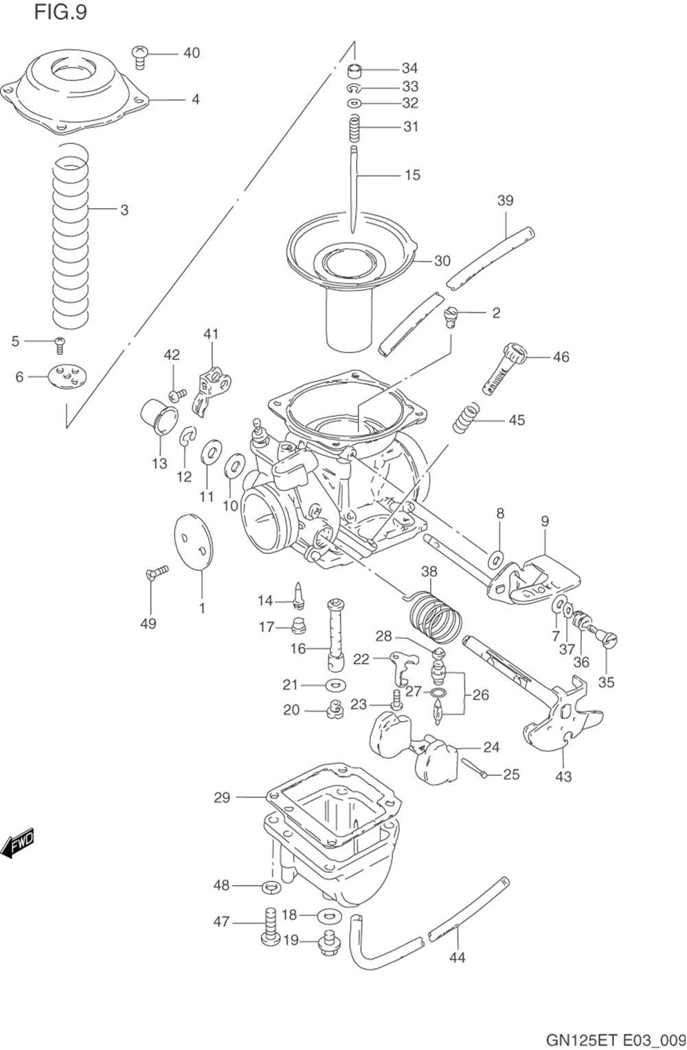 Carburetor (model m_n_p_r)