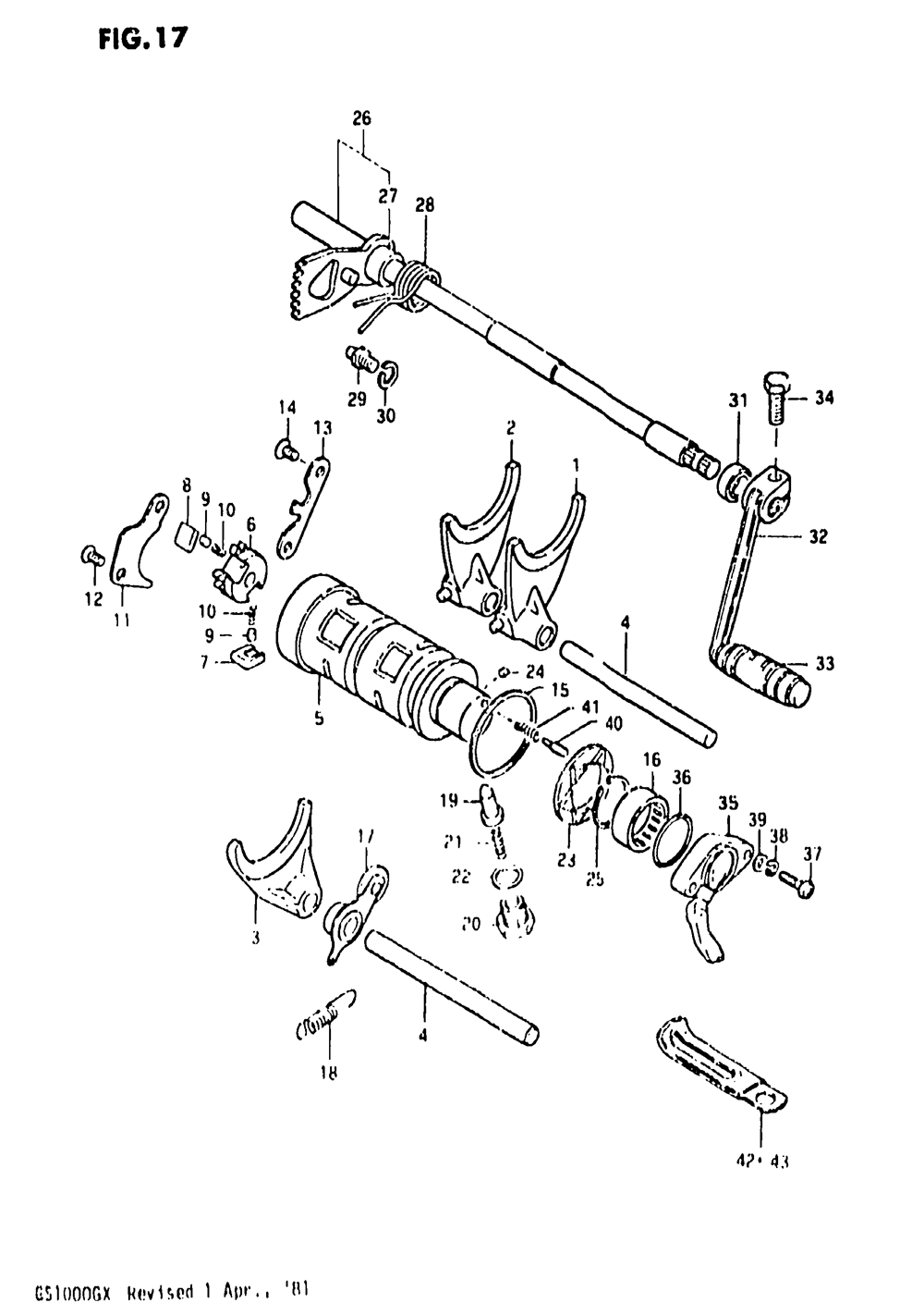 Gear shifting