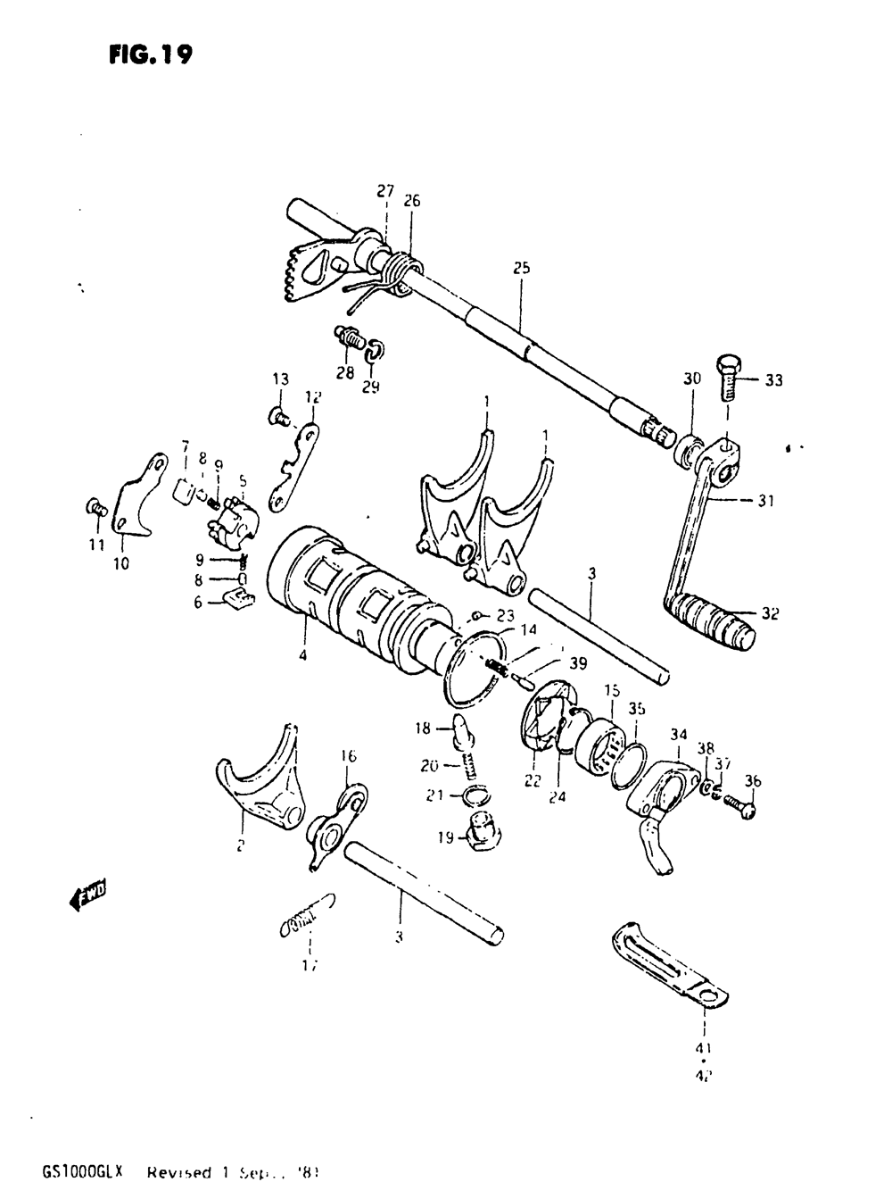 Gear shifting