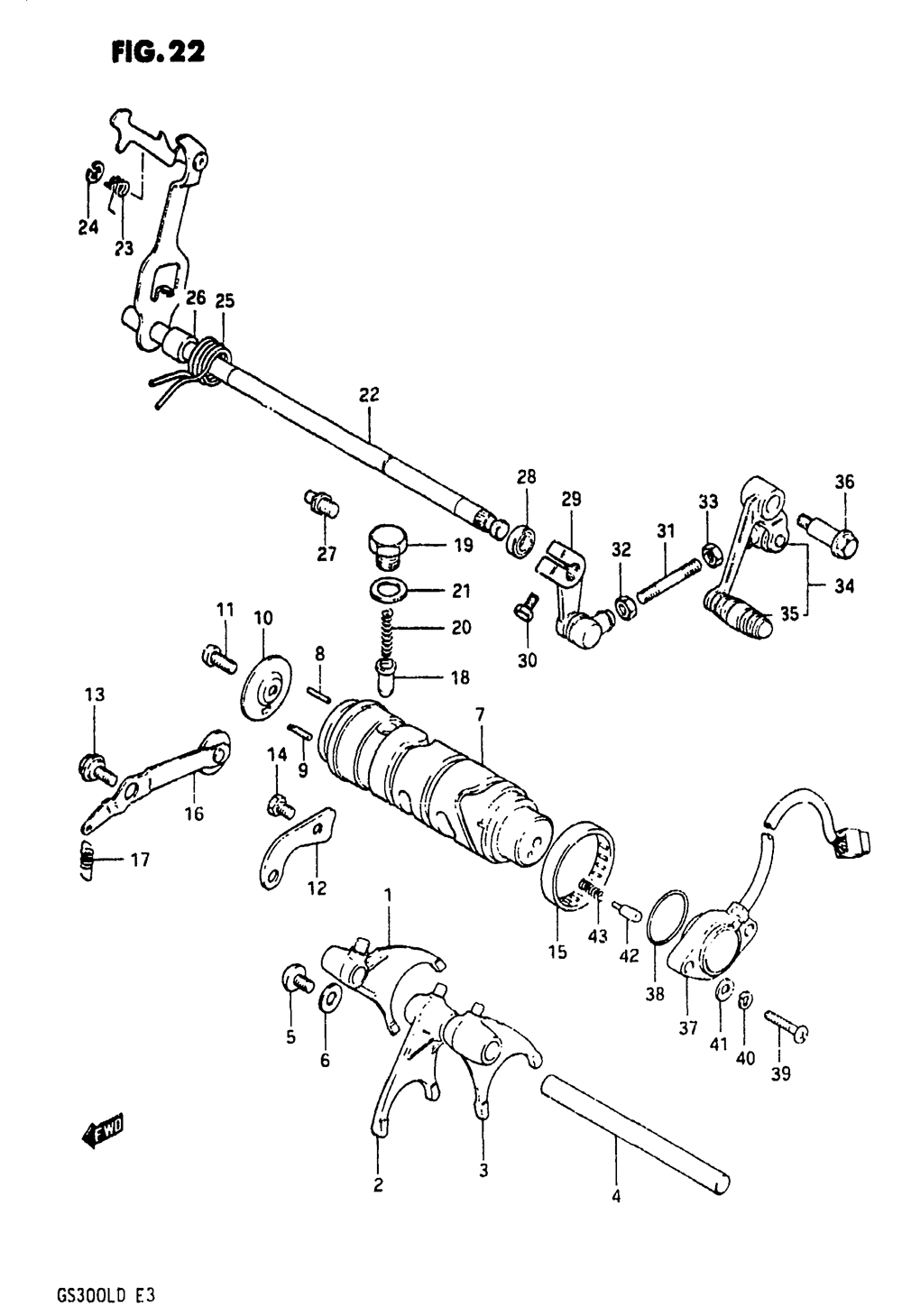 Gear shifting