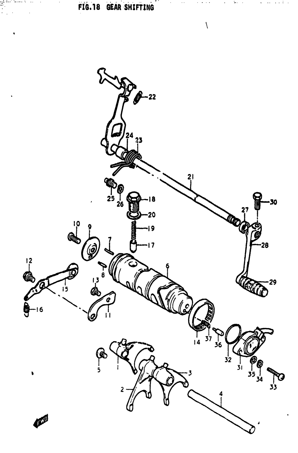 Gear shifting