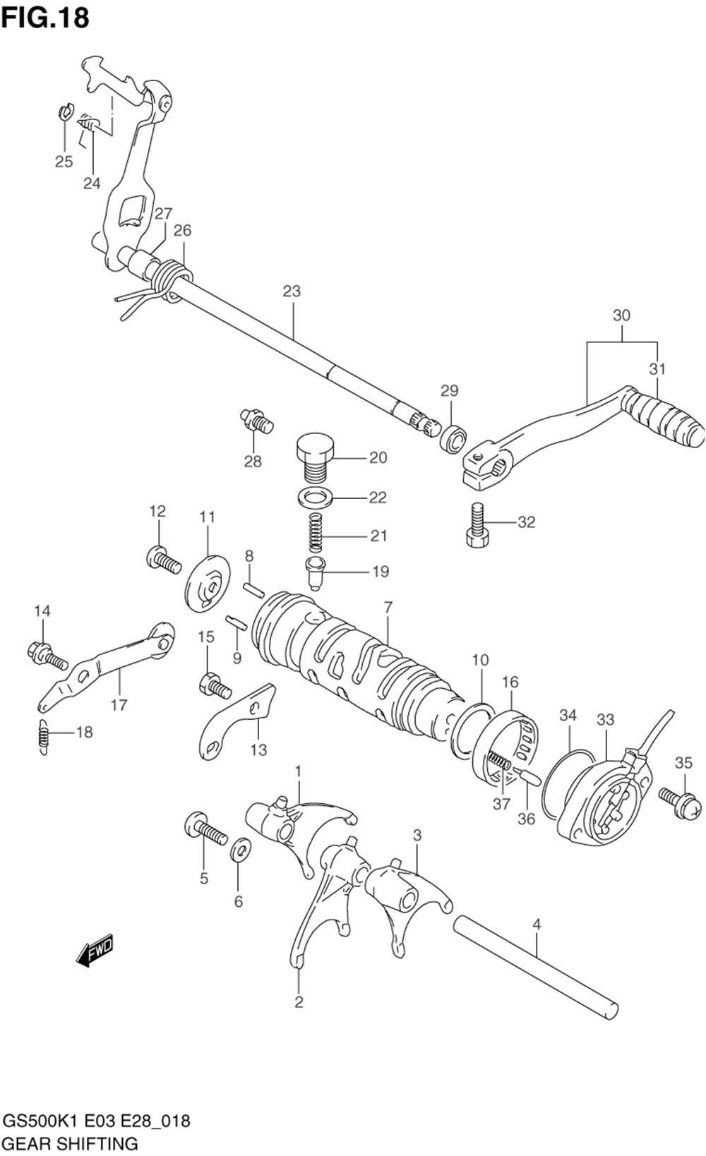 Gear shifting