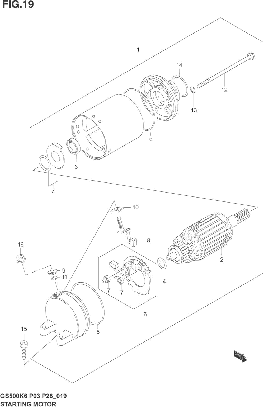 Starting motor