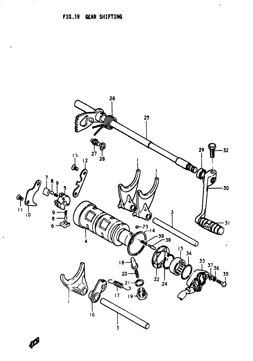 Gear shifting