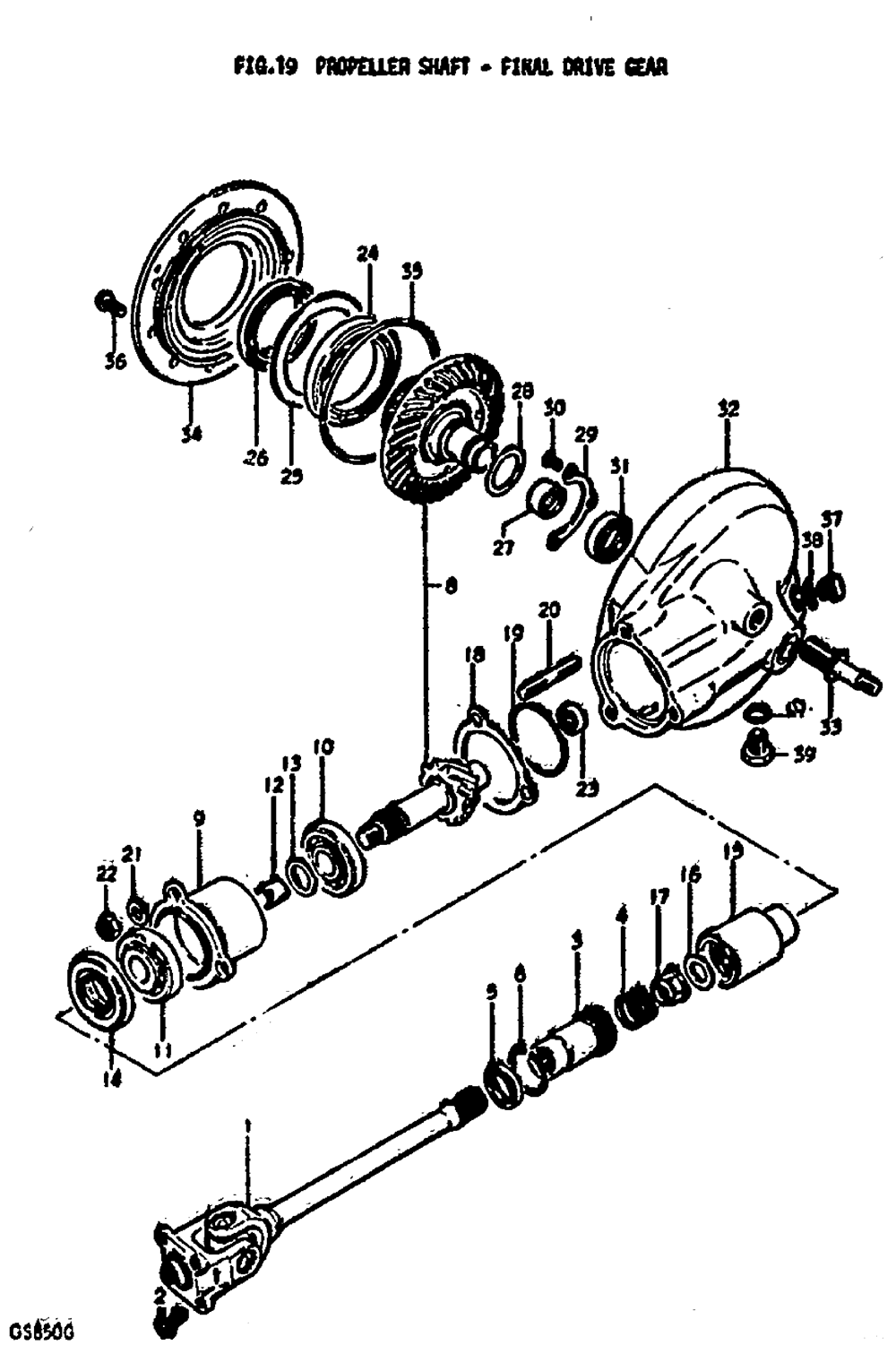 Propeller shaft-final drive gear