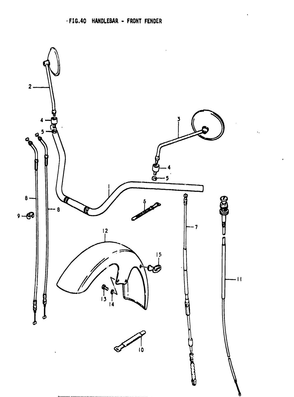 Handlebar-front fender