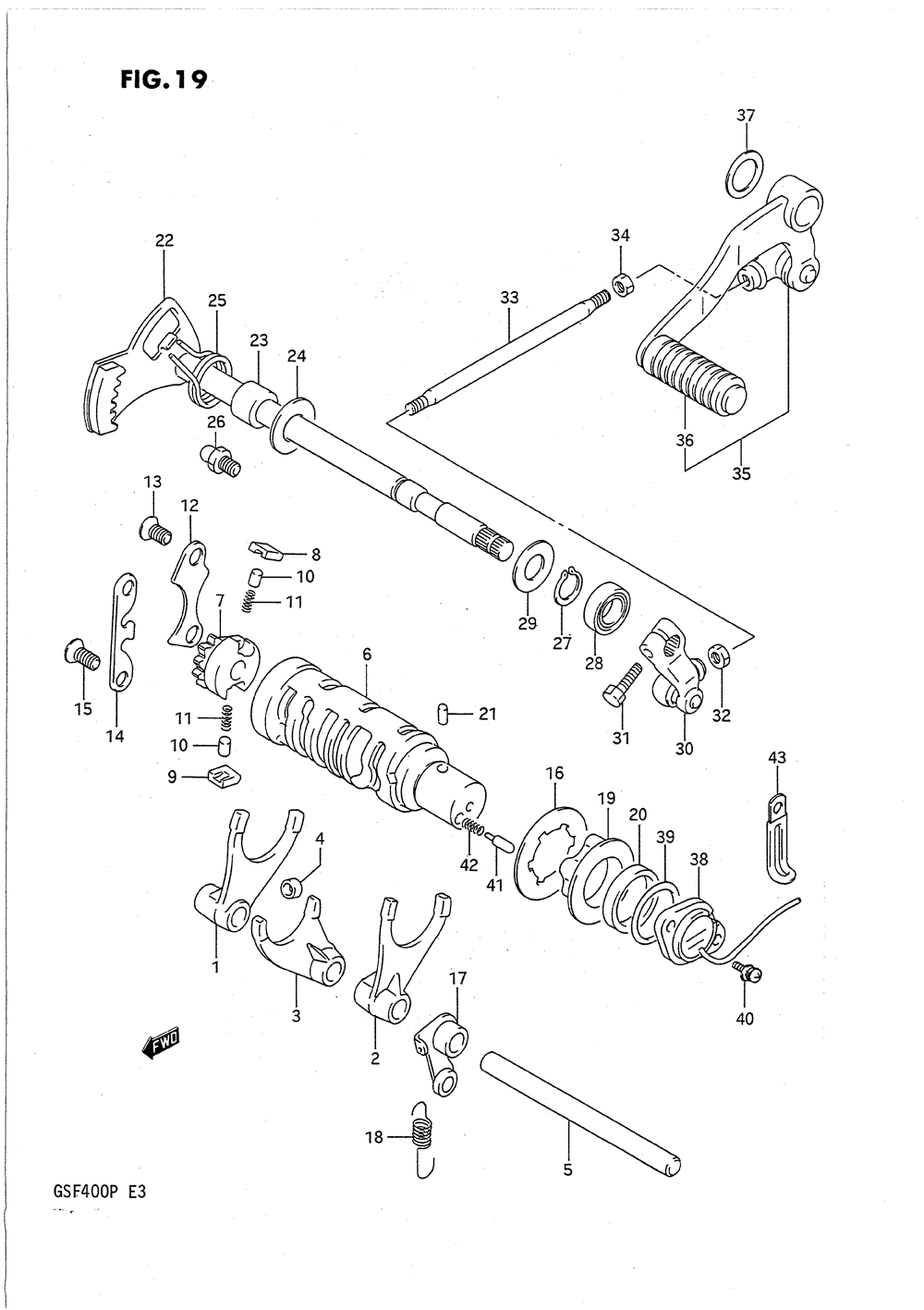 Gear shifting