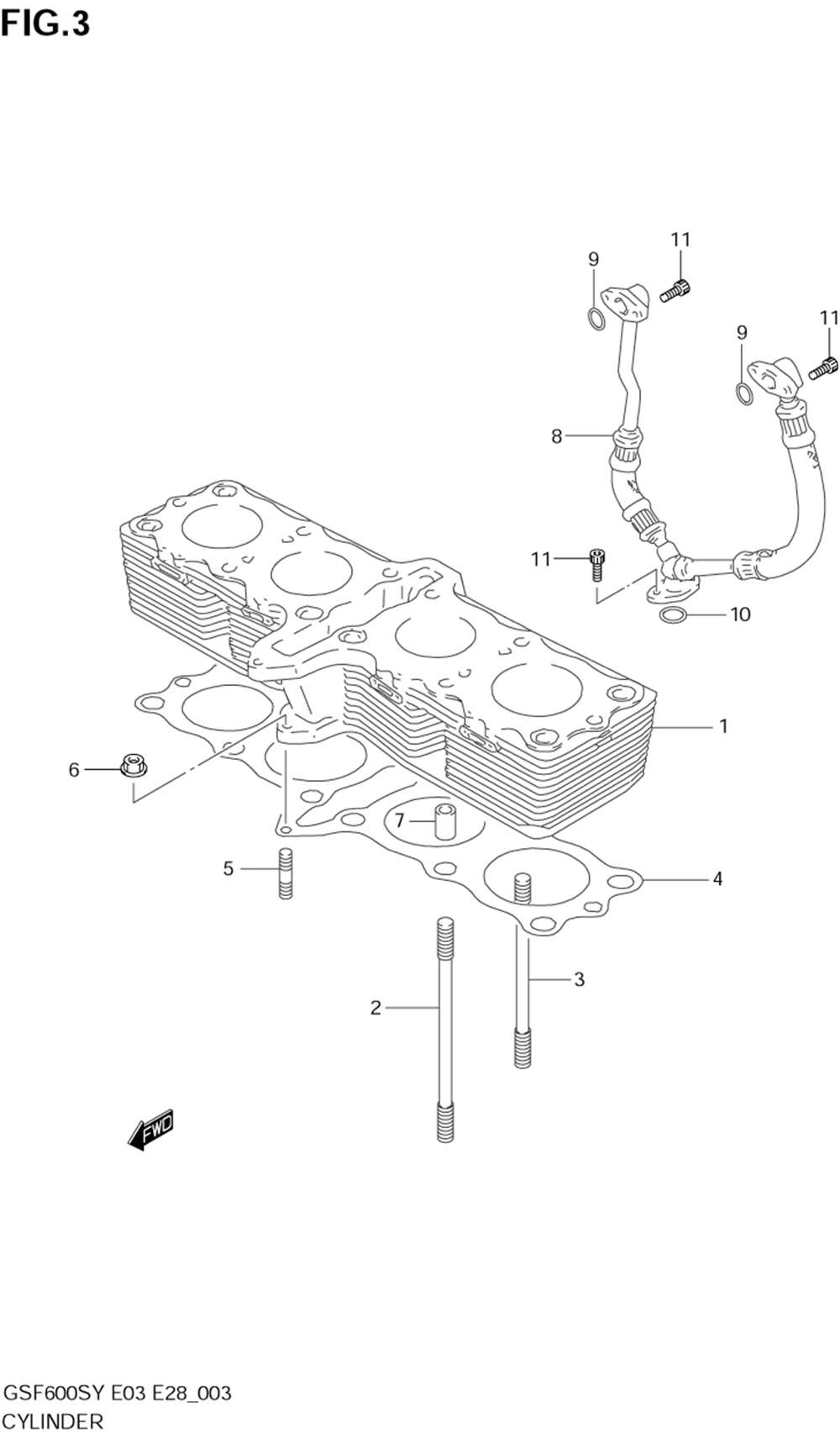 Cylinder