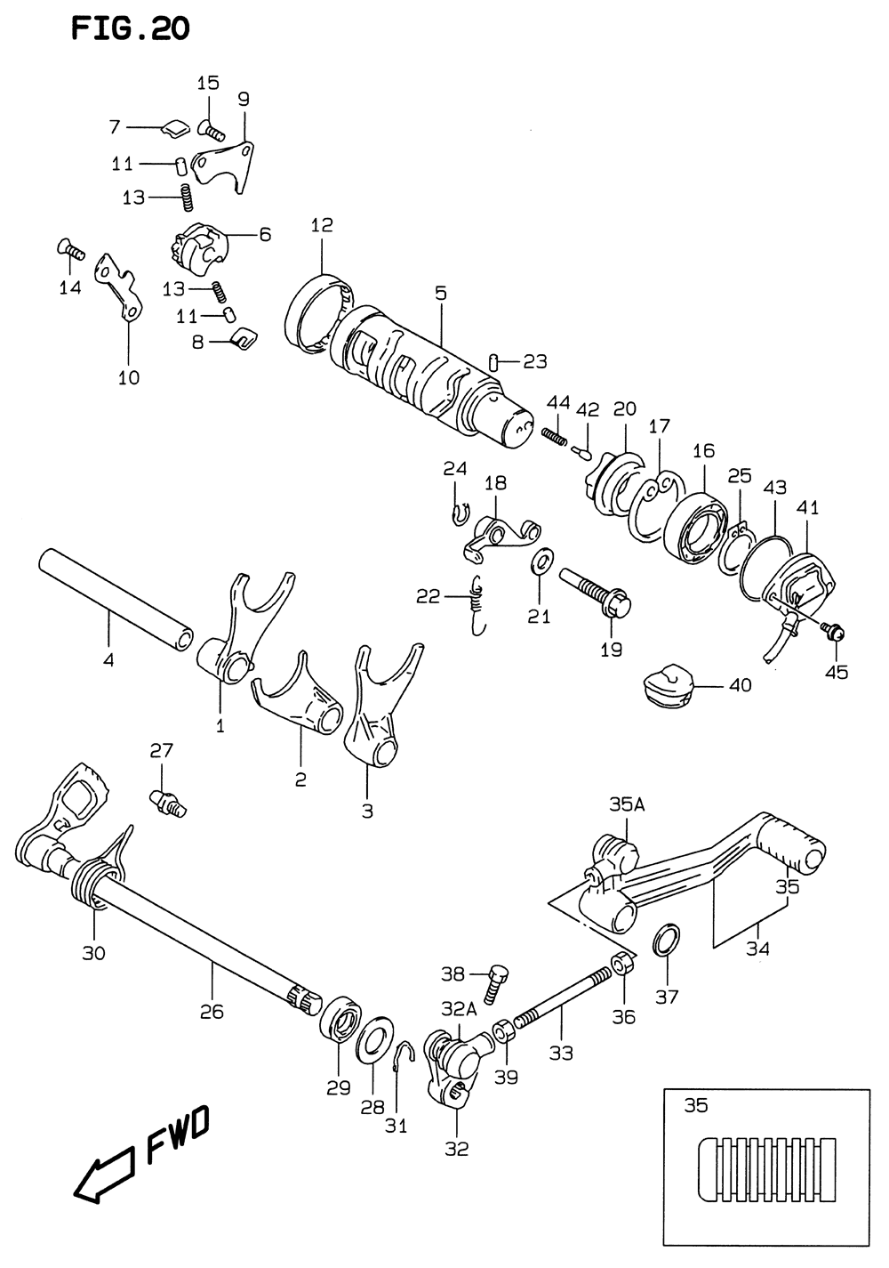 Gear shifting