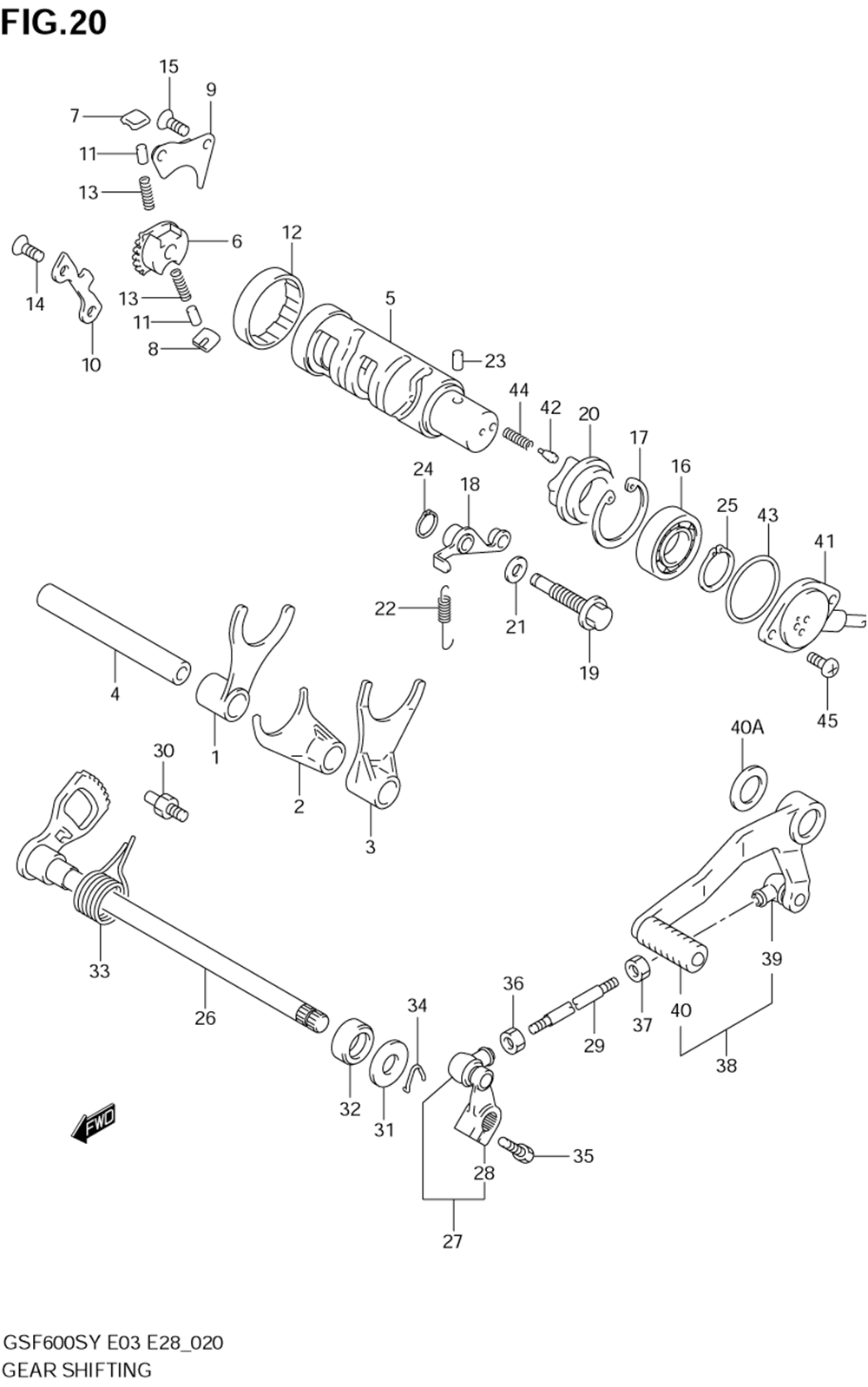 Gear shifting