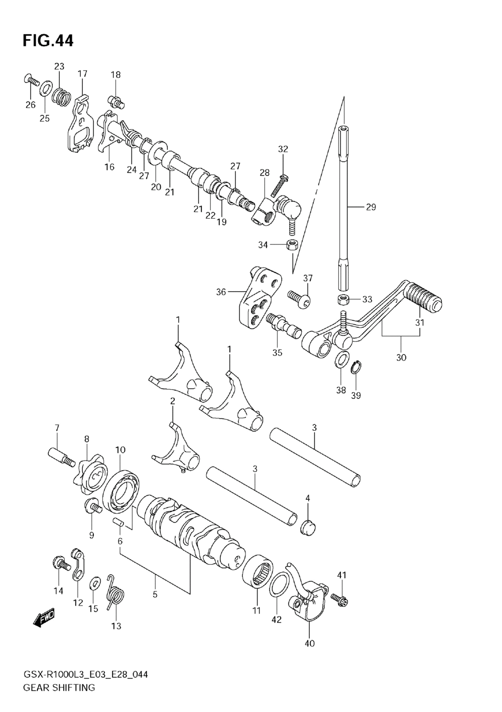 Gear shifting