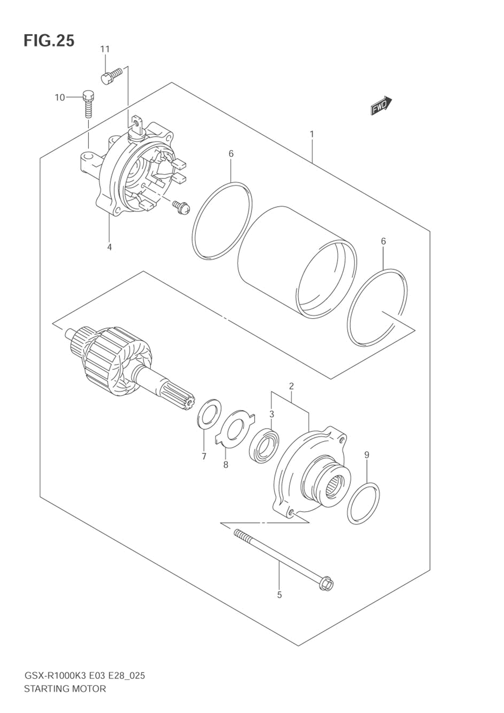 Starting motor