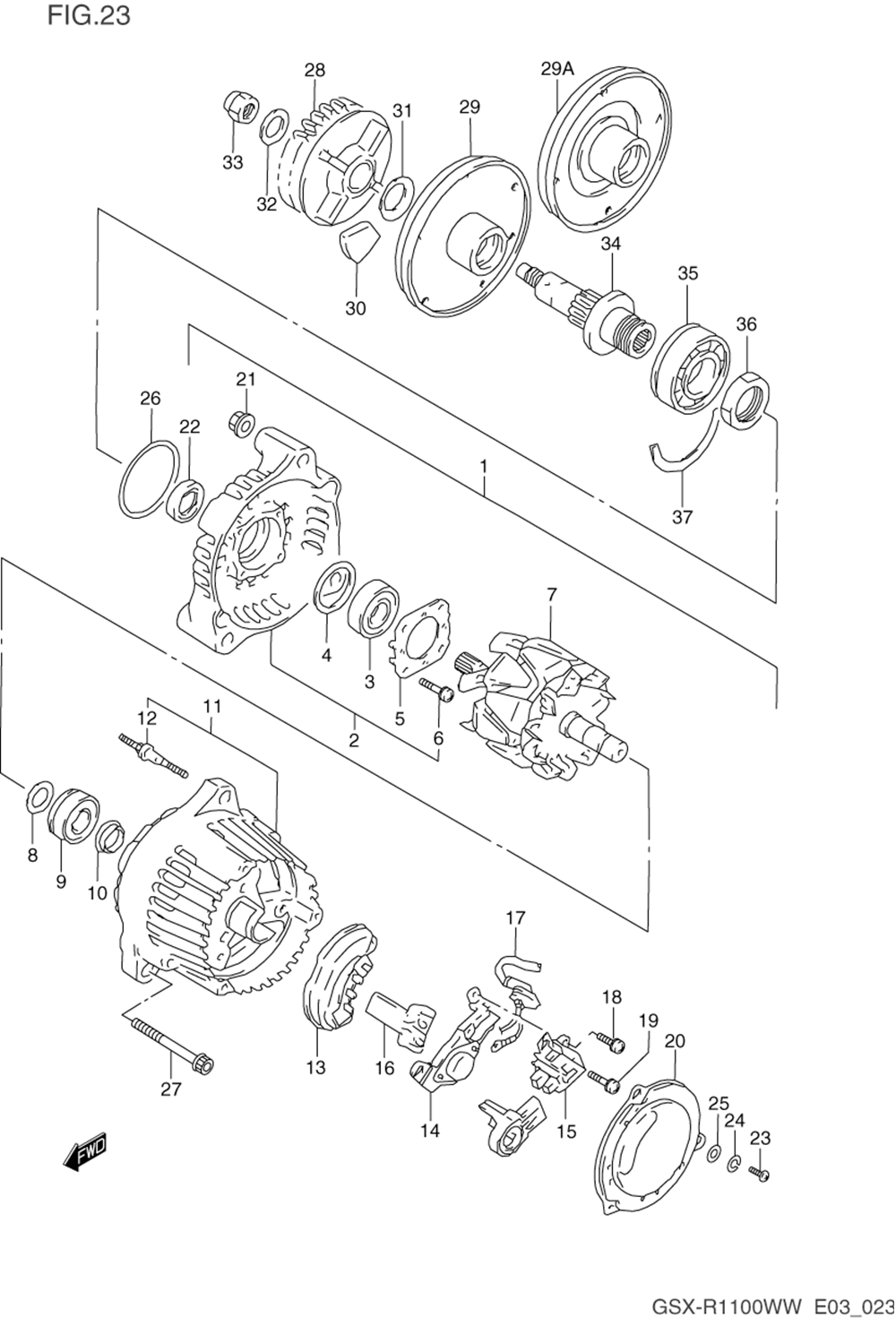 Alternator (model p_r)