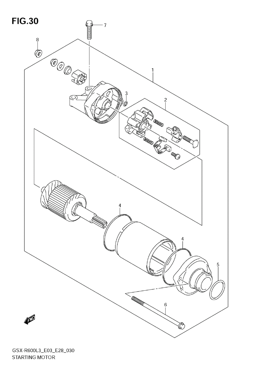 Starting motor