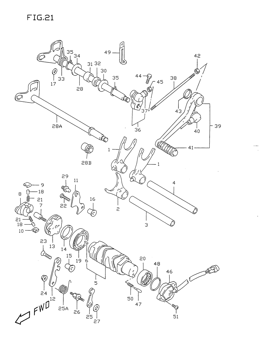 Gear shifting