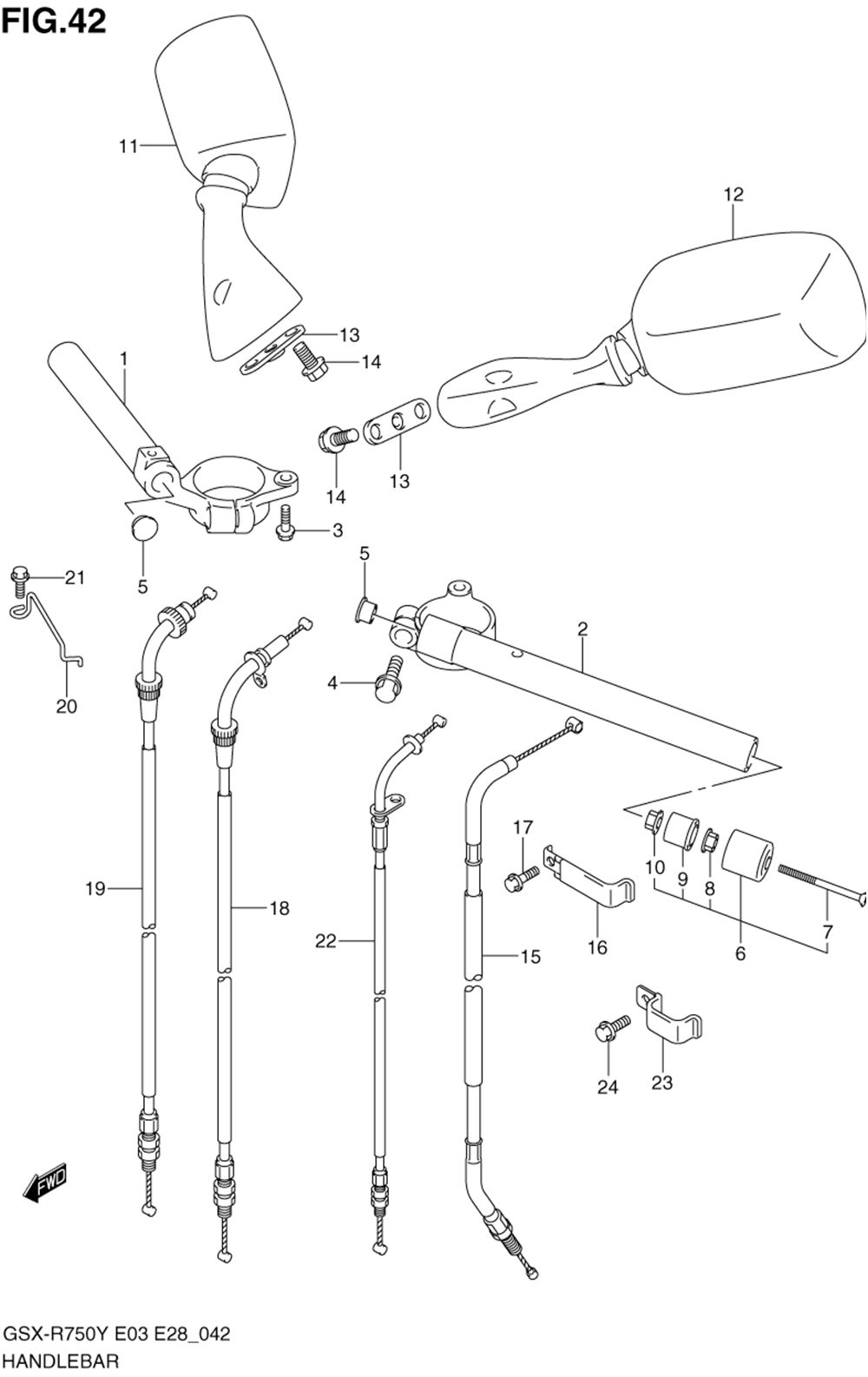 Handlebar (model y_k1)