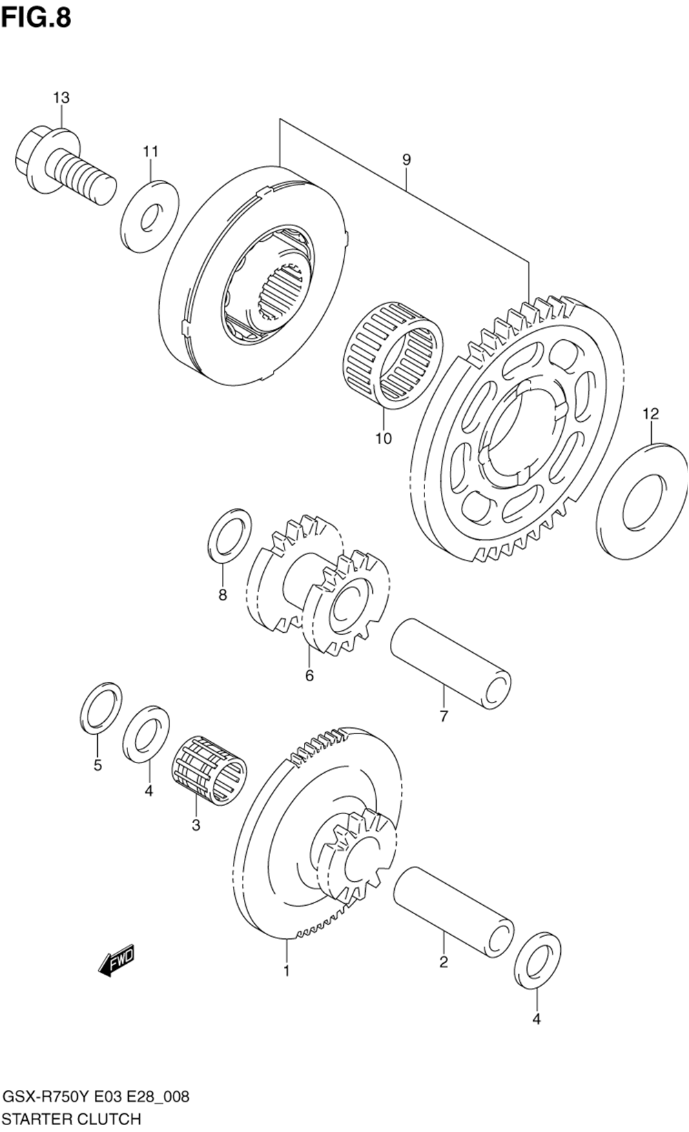 Starter clutch