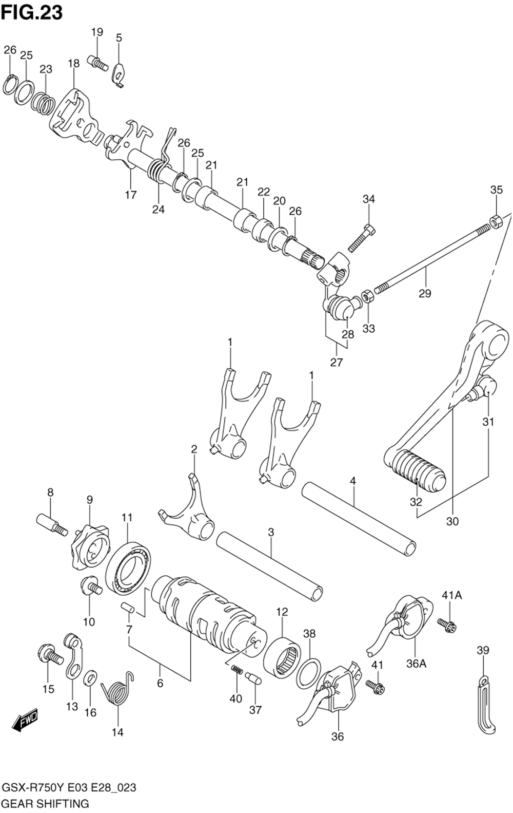 Gear shifting