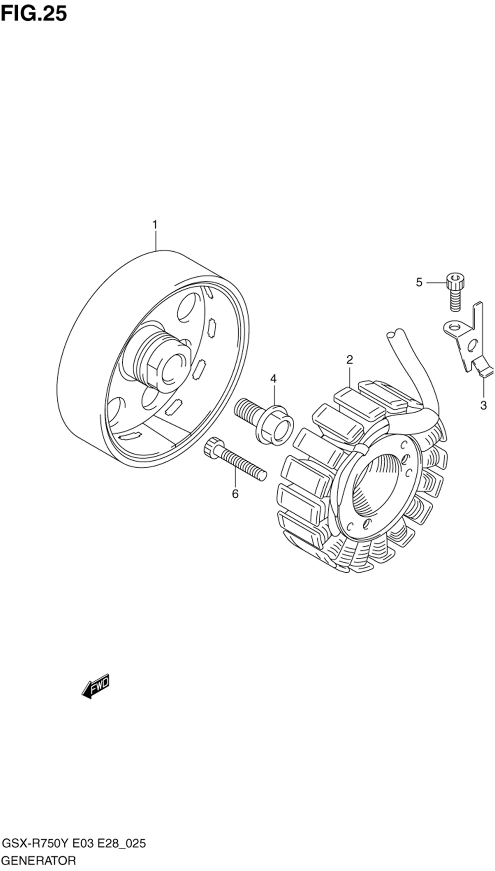 Generator (model y_k1)