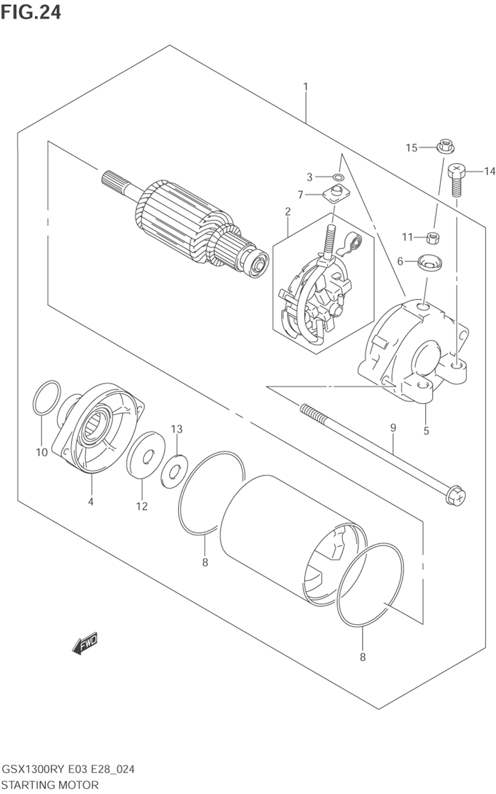 Starting motor