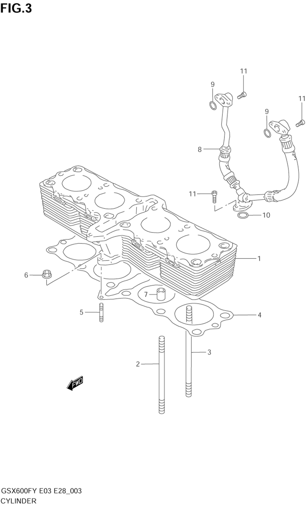 Cylinder