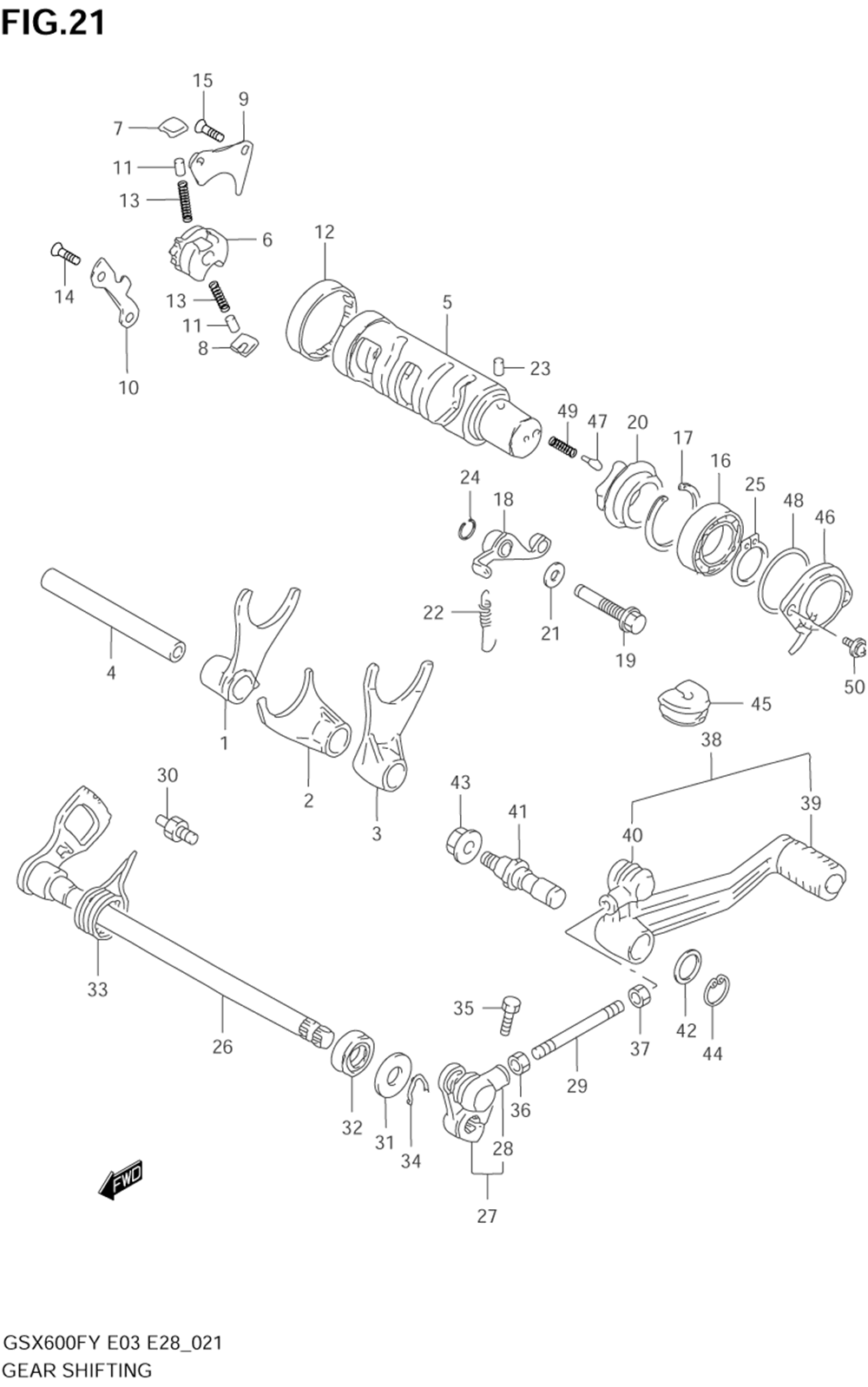 Gear shifting