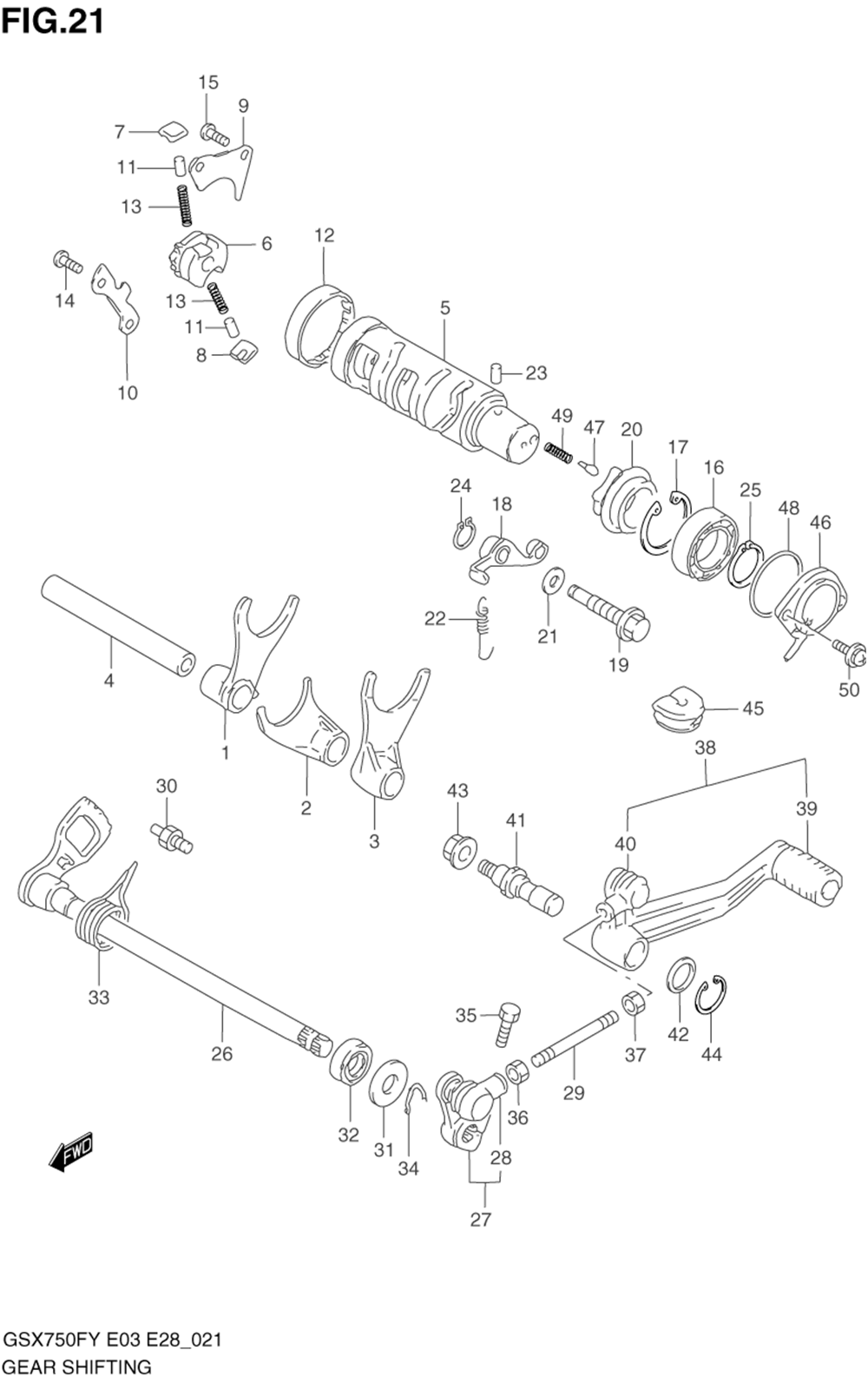 Gear shifting