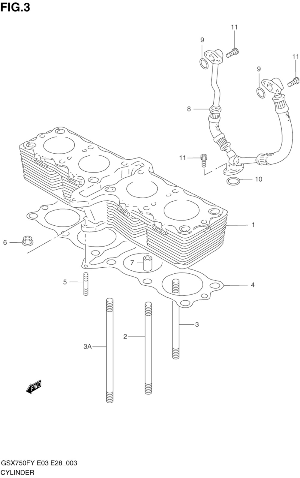 Cylinder