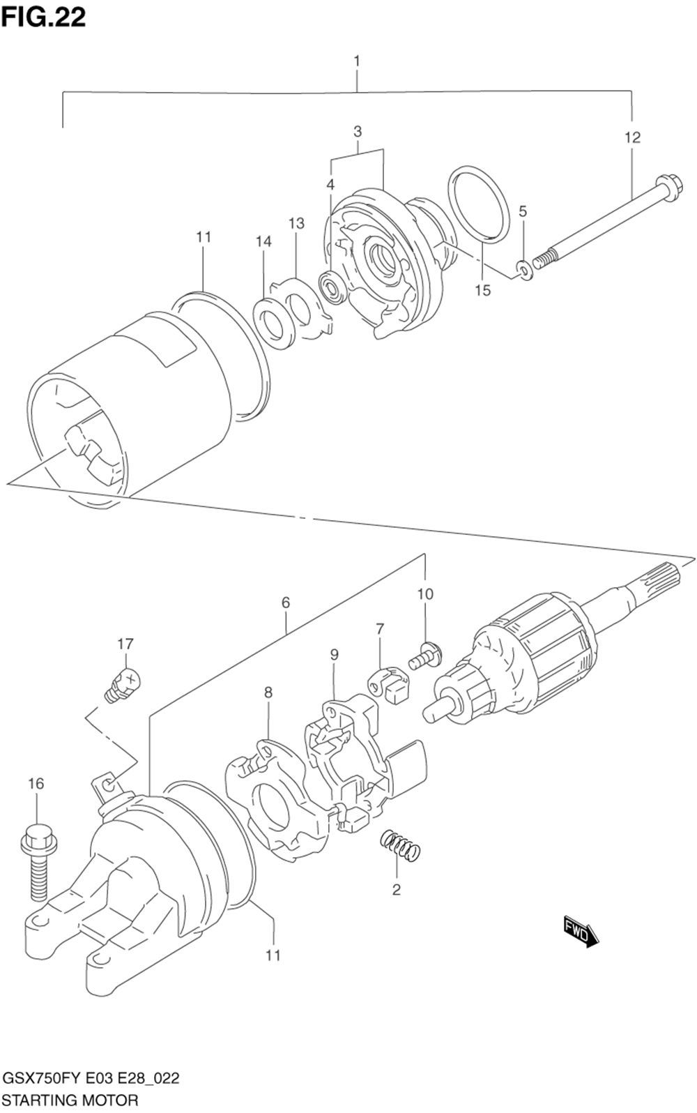 Starting motor