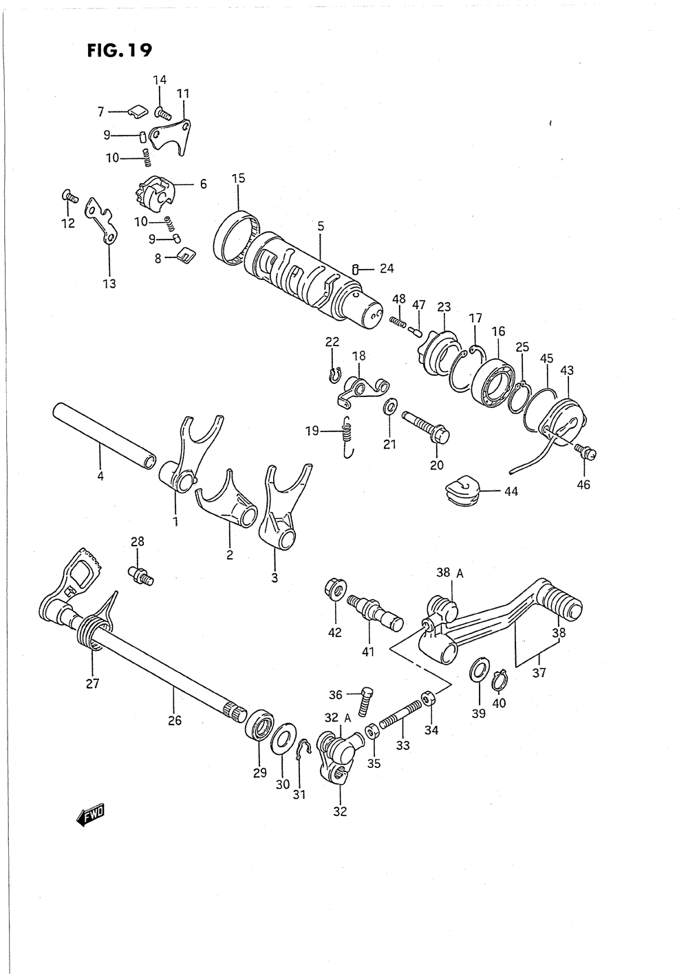 Gear shifting