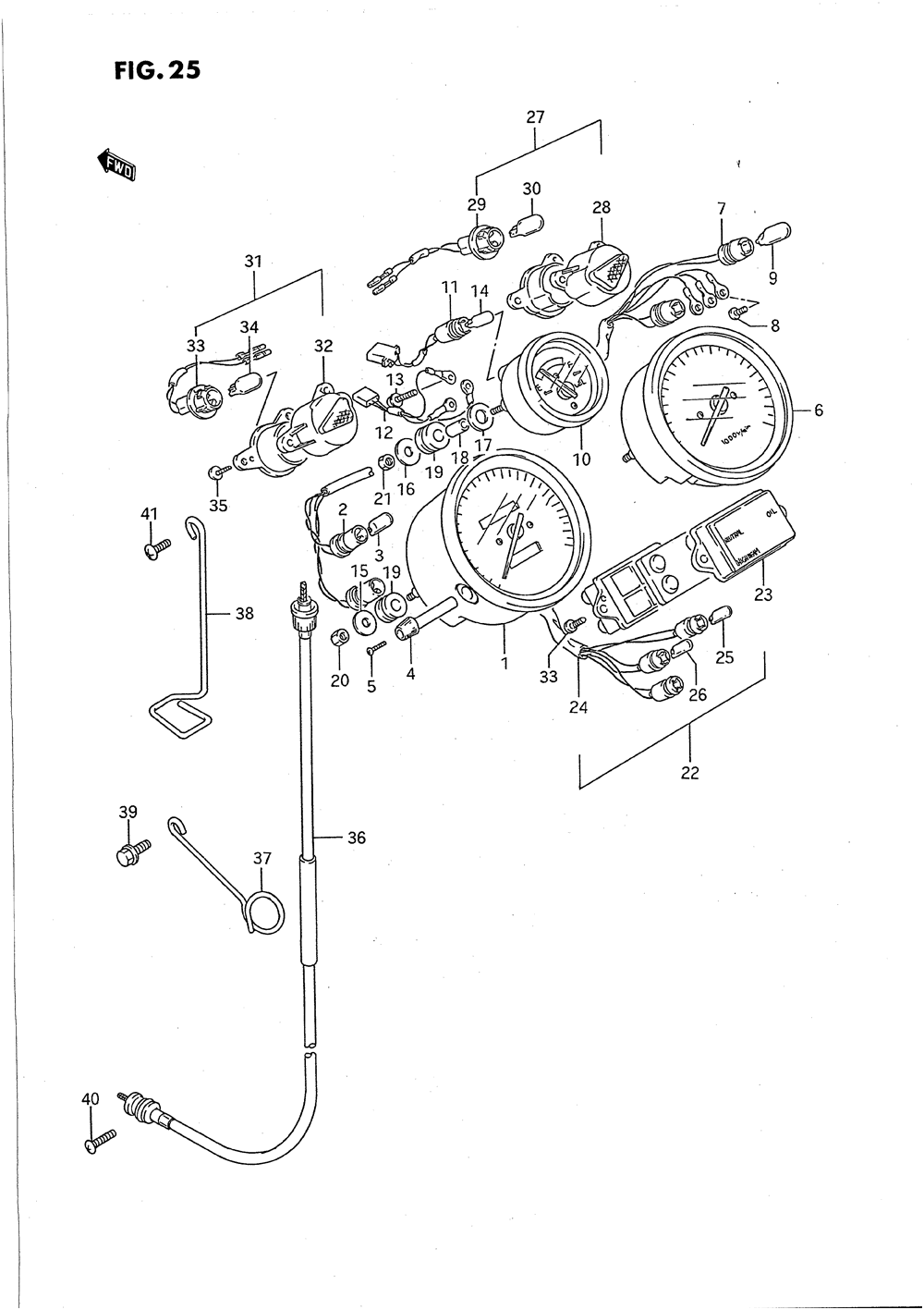 Speedometer