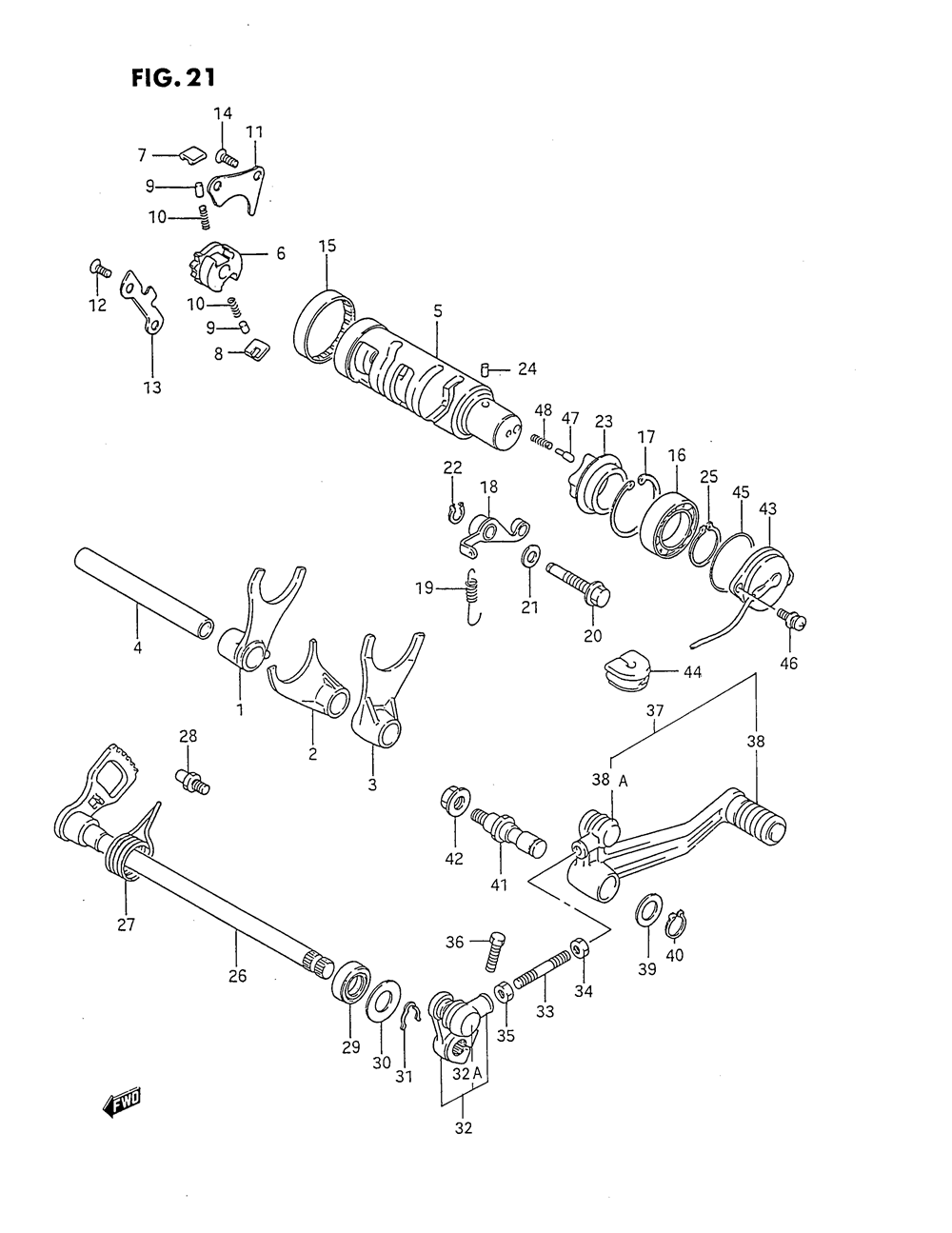 Gear shifting