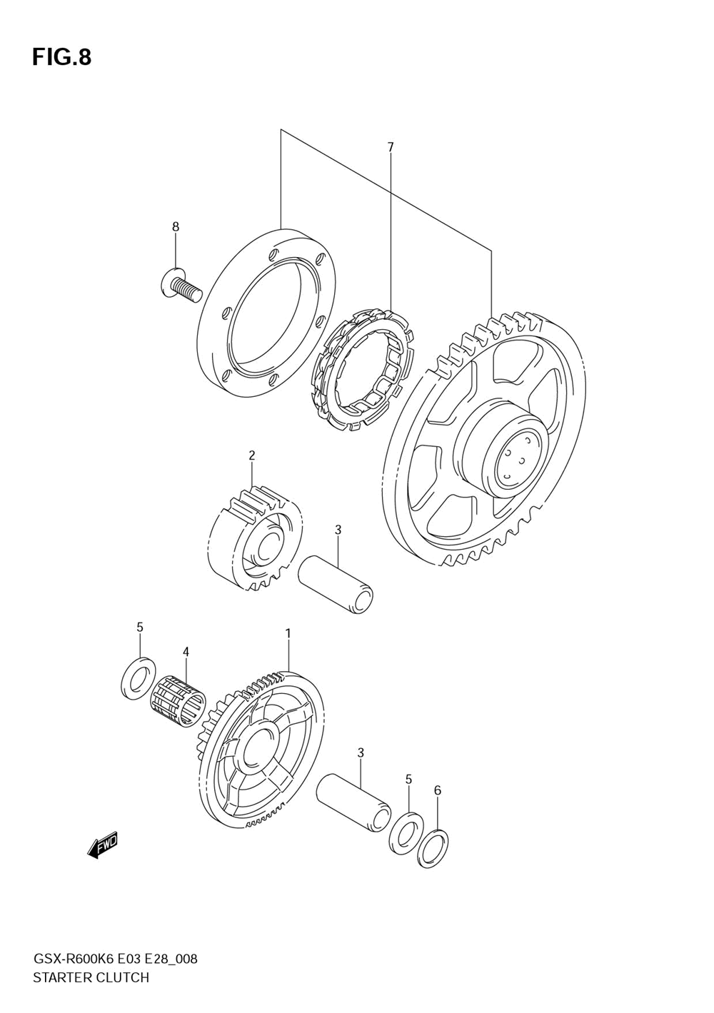 Starter clutch