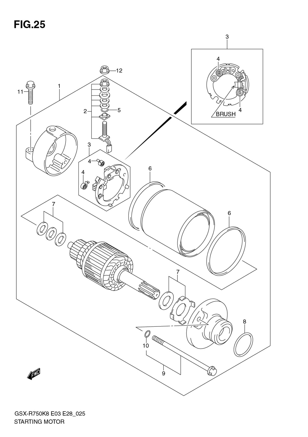 Starting motor