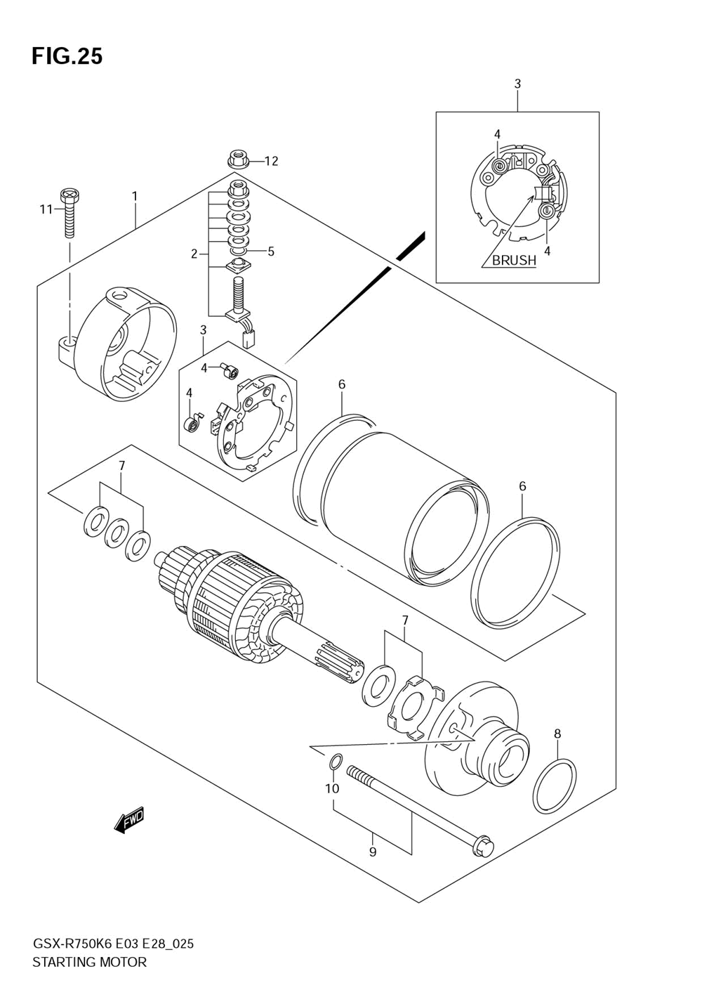 Starting motor